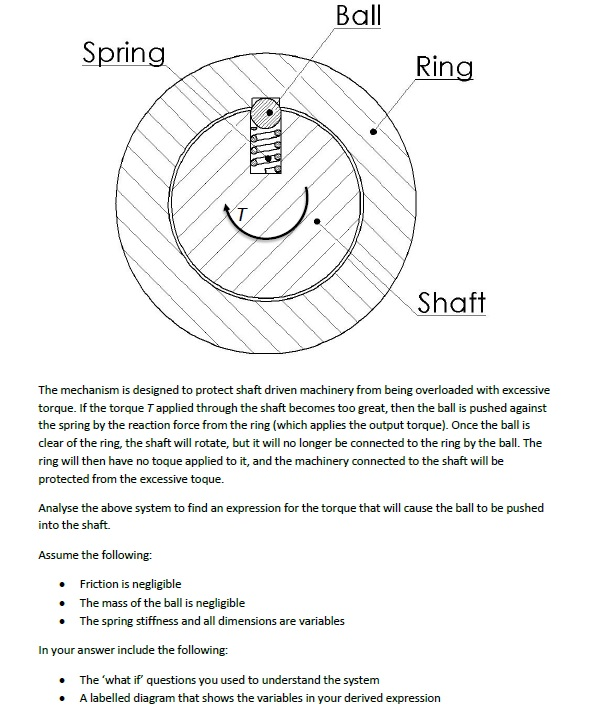 The mechanism is designed to protect shaft driven