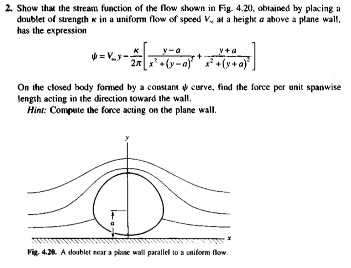 Solved 2. Show that the stream function of the flow shown in | Chegg.com