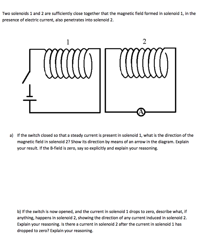 Solved Two solenoids 1 and 2 are sufficiently close together