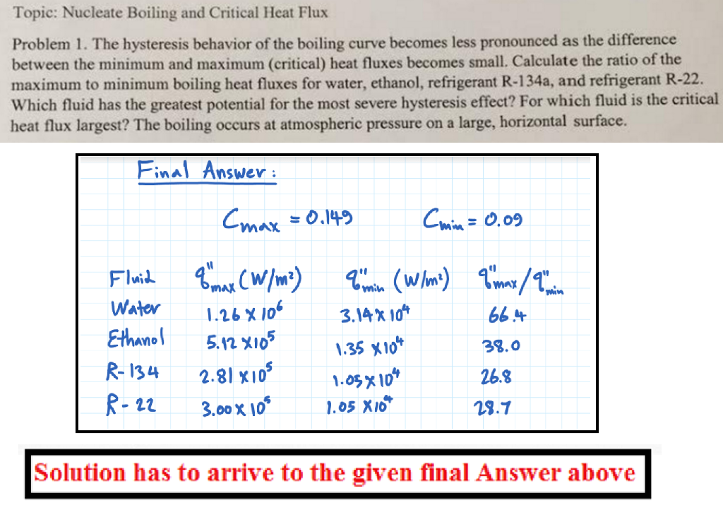 Nucleate Boiling and Critical Heat Flux The | Chegg.com