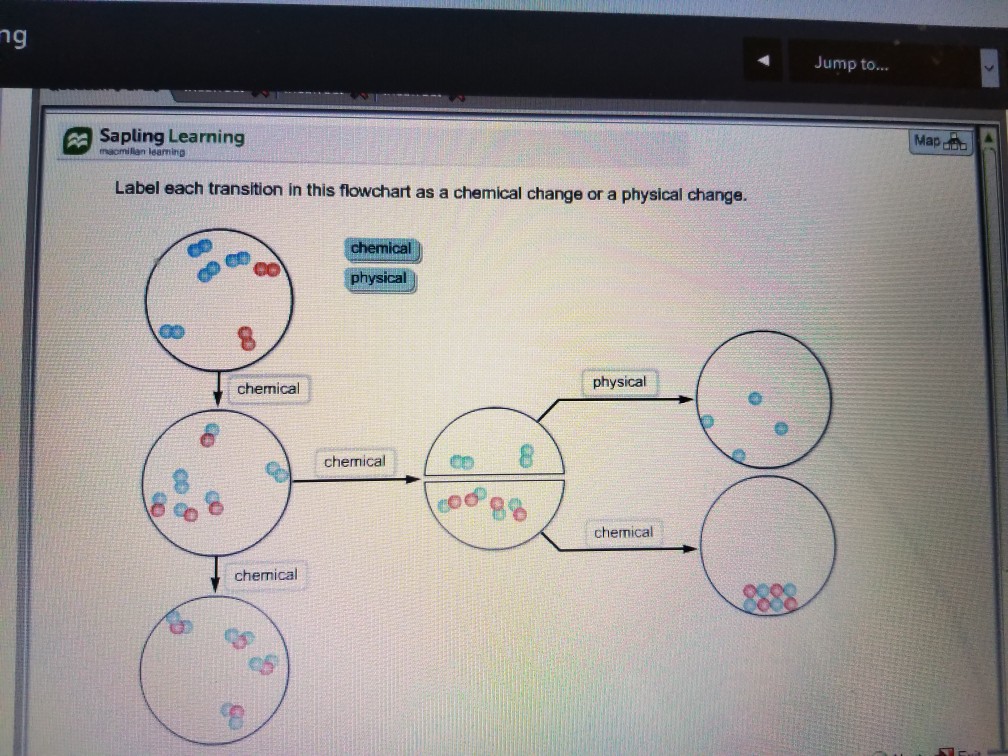 Solved: Ng Jump To... Sapling Llearning Macmilian Learning... | Chegg.com