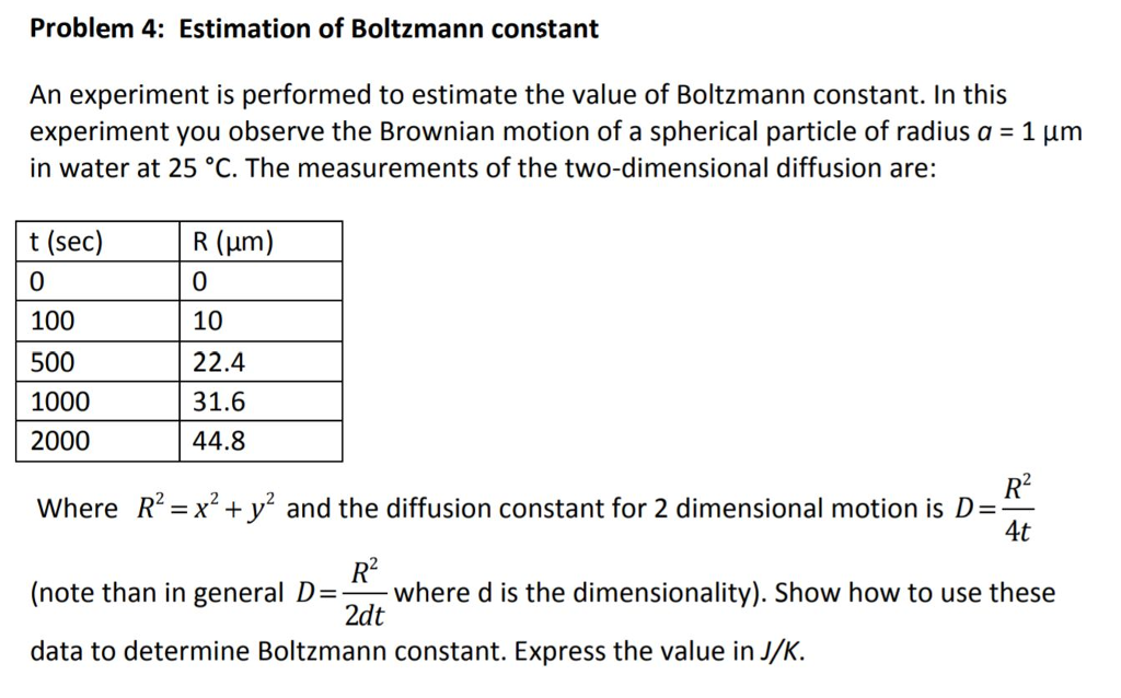 Solved Problem 4 Estimation of Boltzmann constant An