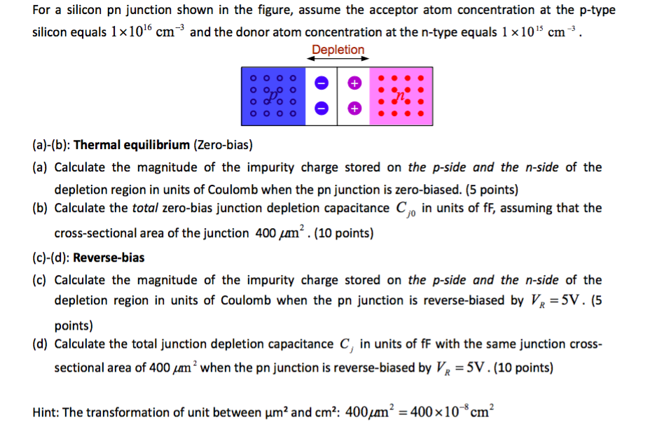 Solved For a silicon pn junction shown in the figure, assume | Chegg.com