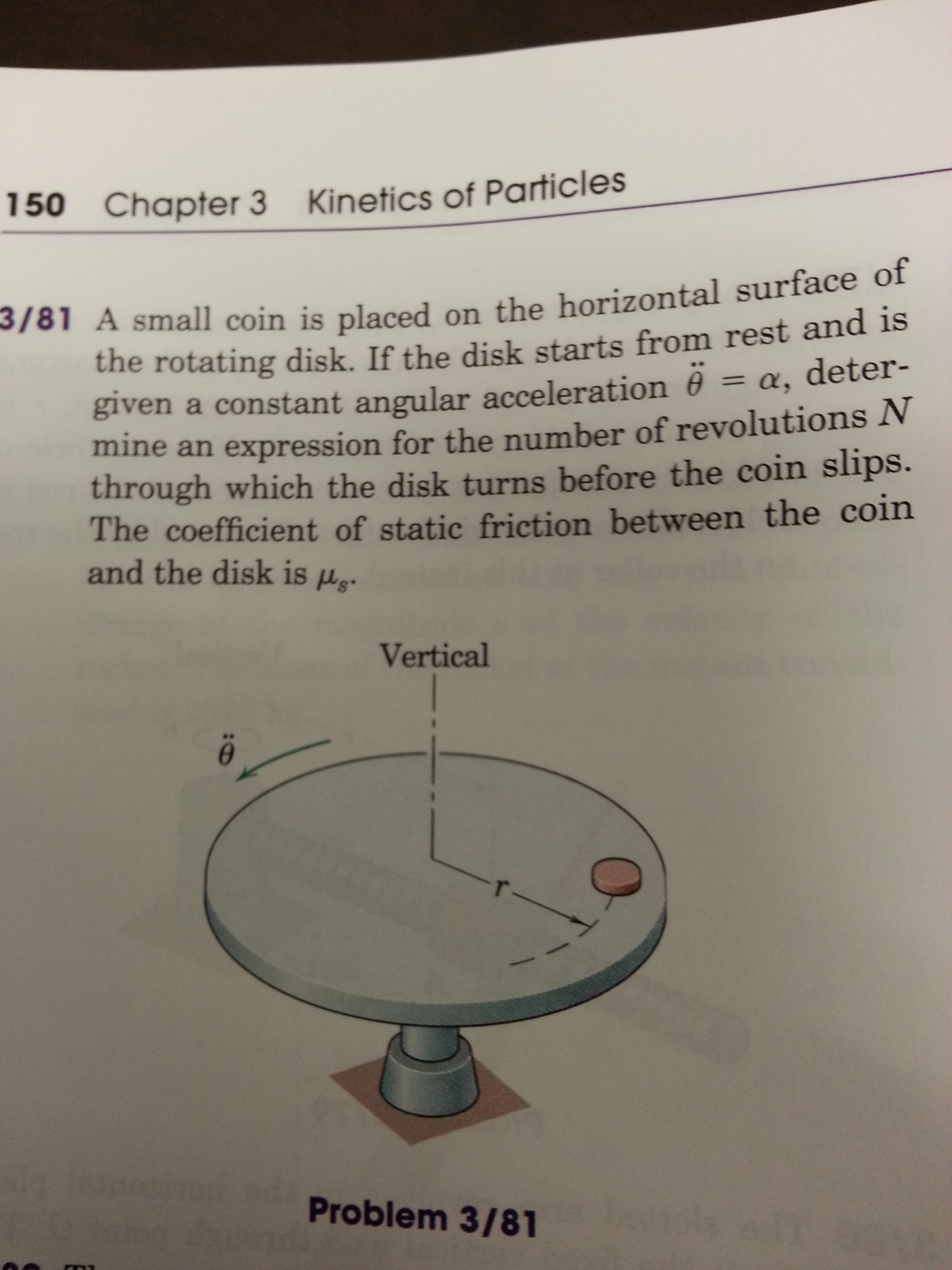 Solved A small coin is placed on the horizontal surface on