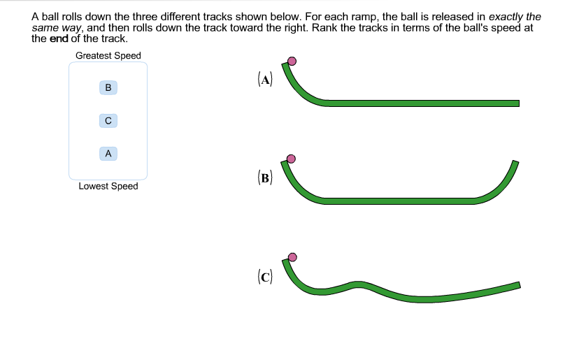 Solved A ball rolls down the three different tracks shown