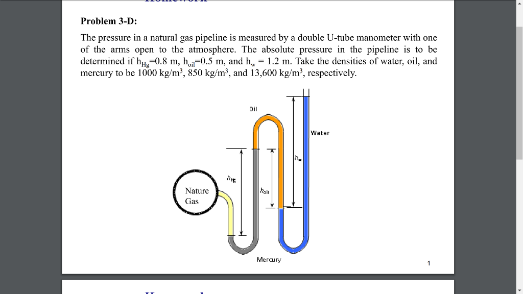 Solved The pressure in a natural gas pipeline is measured by