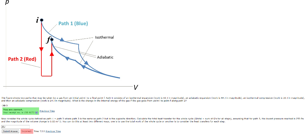 Solved The figure shows two paths that may be taken by a gas | Chegg.com