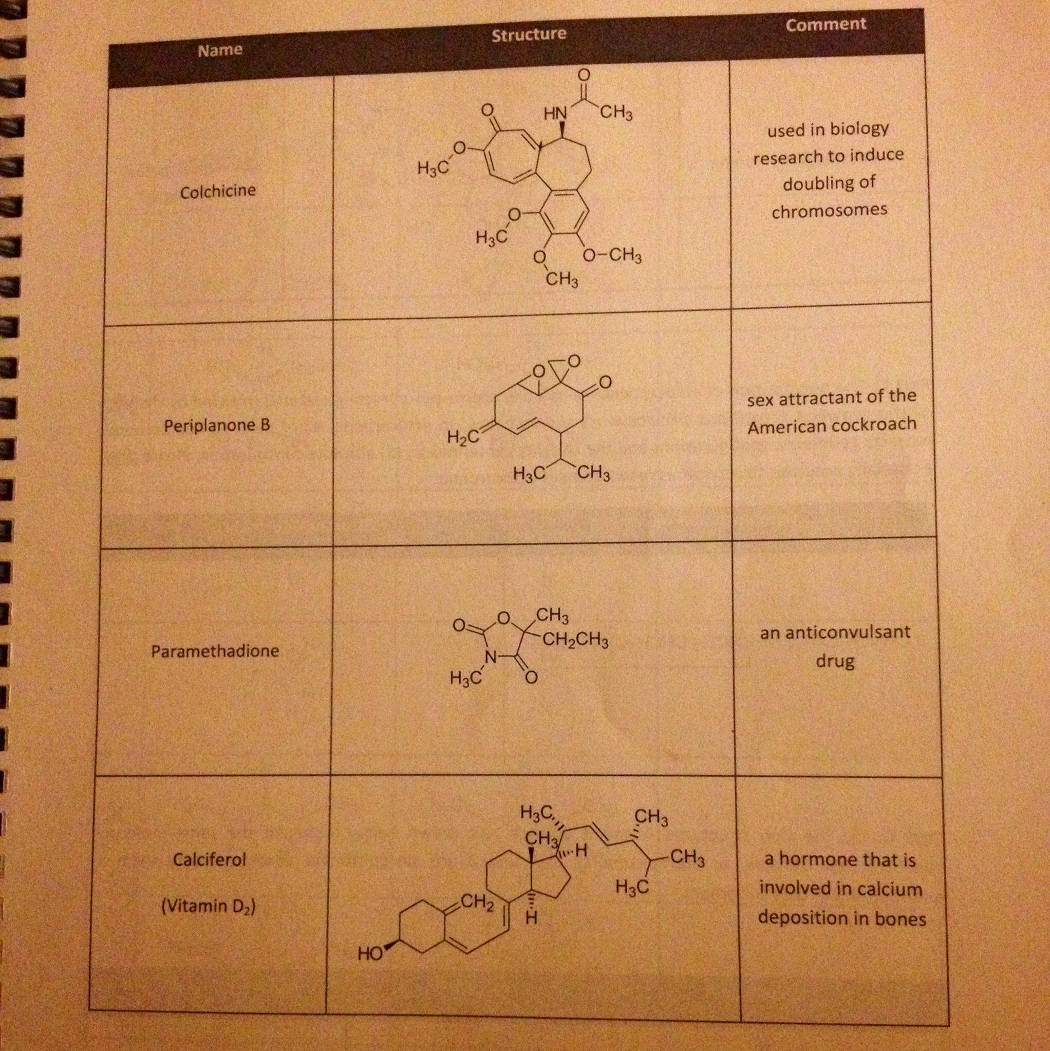 solved-please-indicate-all-chiral-centers-in-the-following-chegg