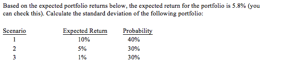 Solved Based On The Expected Portfolio Returns Below, The | Chegg.com