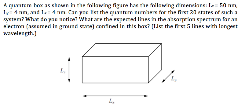 Solved A quantum box as shown in the following figure has | Chegg.com