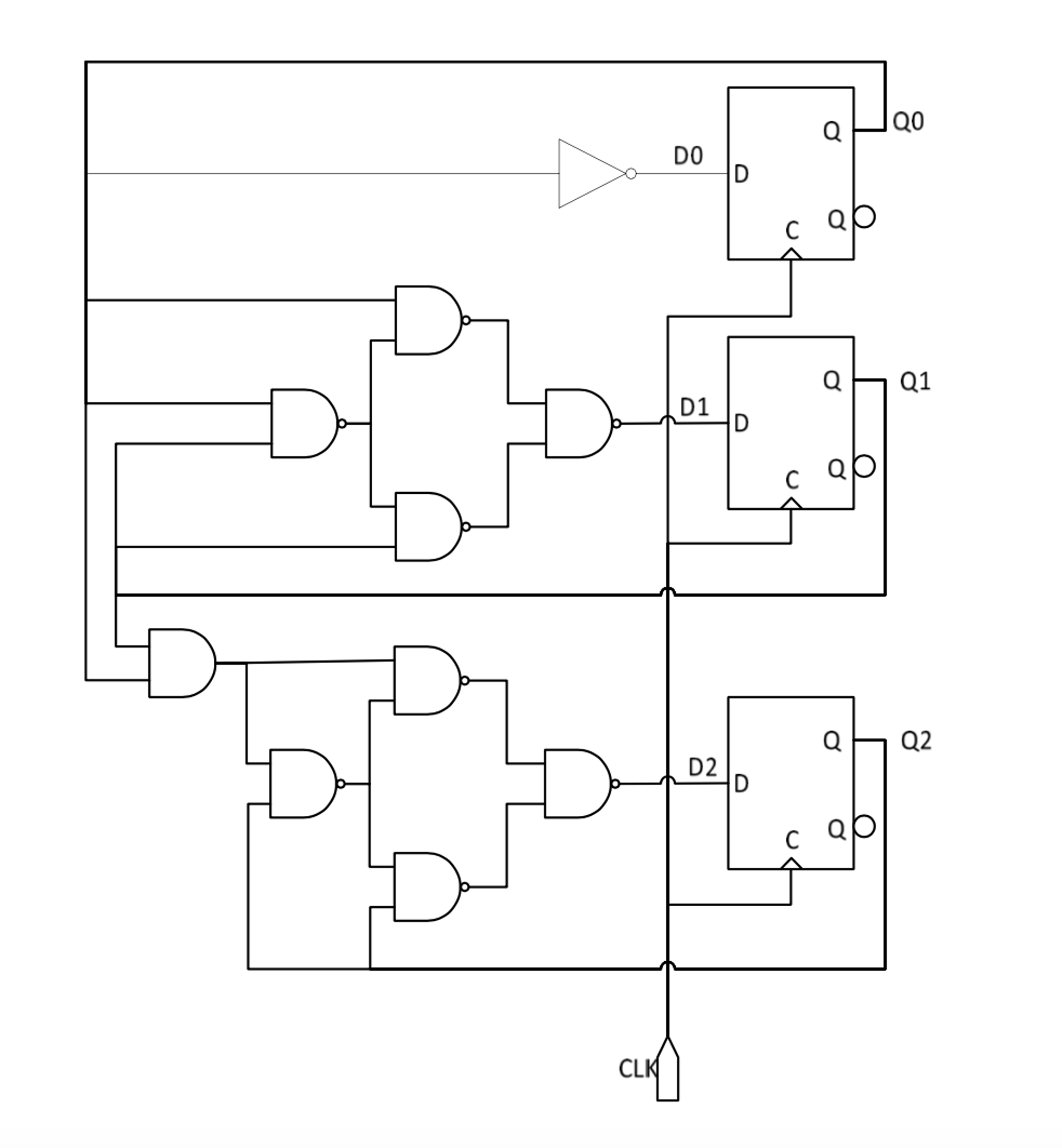 For the sequential circuit, assume the | Chegg.com