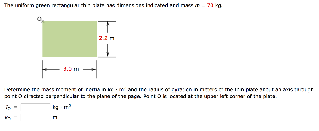 Solved The uniform green rectangular thin plate has | Chegg.com