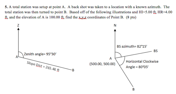 Solved A total station was setup at point A. A back shot was | Chegg.com