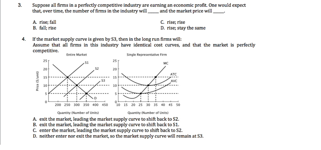 when firms exit a perfectly competitive industry, the market supply curve shifts to the left