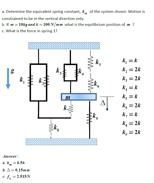 Determine The Equivalent Spring Constant, K_eq Of The | Chegg.com