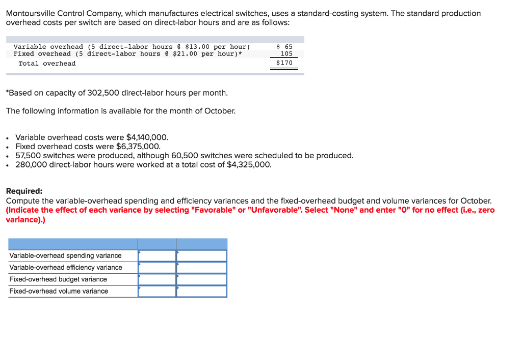 Solved Montoursville Control Company, which manufactures