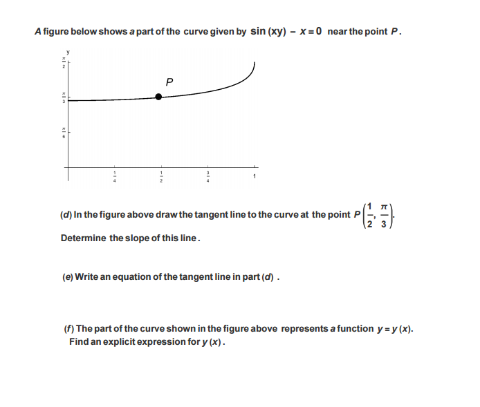 Solved A figure below shows a part of the curve given by sin | Chegg.com