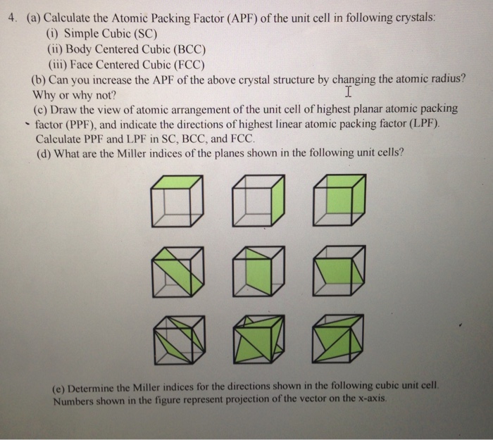 Solved calculate the atomic packing factor apf of the unit chegg