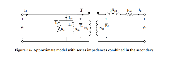 Solved A 150 KVA Single-phase Transformer As Shown In Figure | Chegg.com