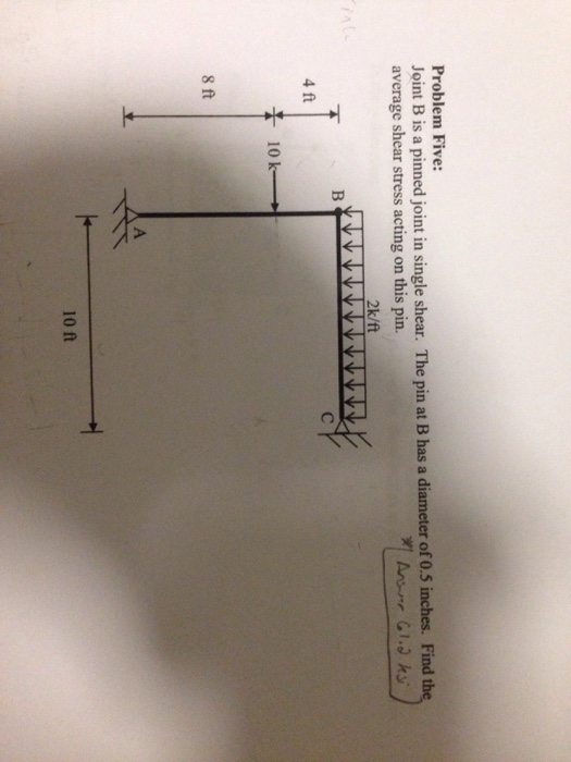 Solved Joint B is a pinned joint in single shear. The pin at | Chegg.com