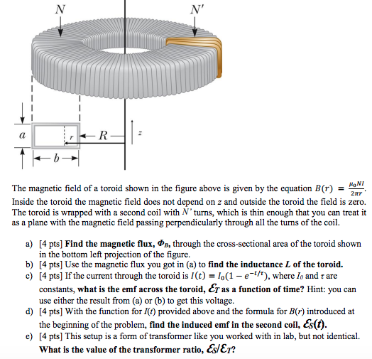 Solved N' The field of a toroid shown in the figure