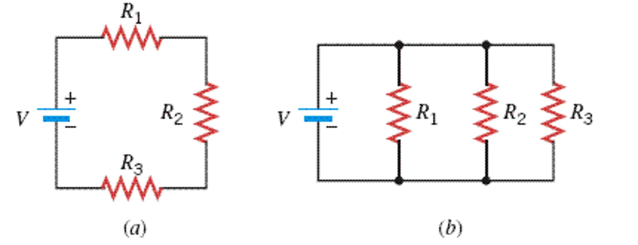 Solved The drawing shows three different resistors in two