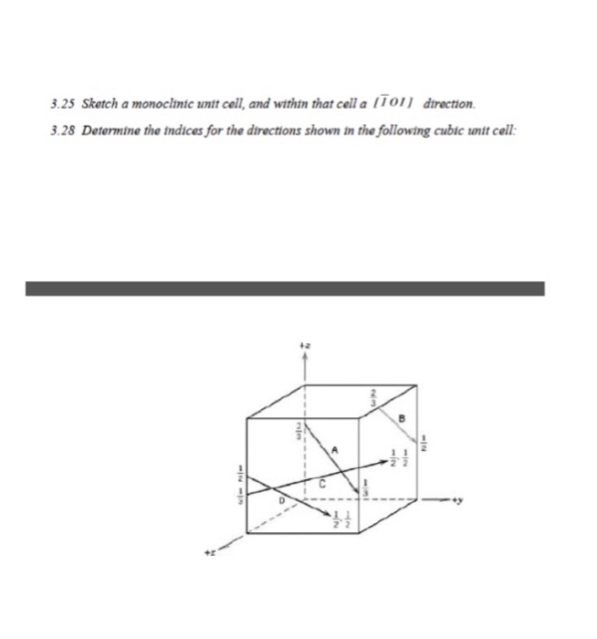 Solved 3.25 Sketch a monoclinic unit cell, and within that | Chegg.com