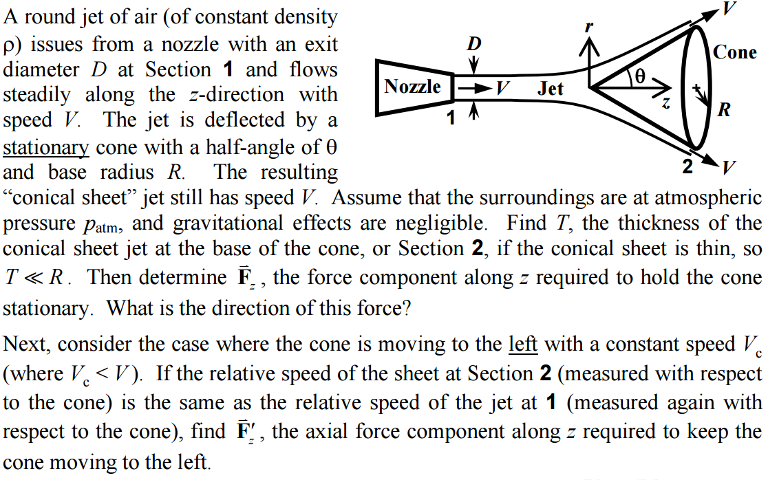 A round jet of air (of constant density ?) issues