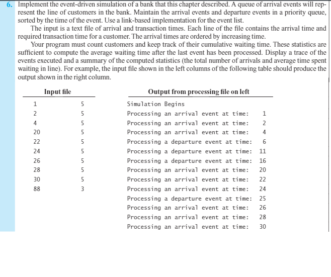 Solved Programming Problems 6 And 7 (except 7a.) On Page | Chegg.com