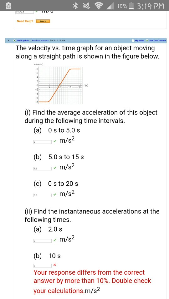 Solved The Velocity Vs. Time Graph For An Object Moving 