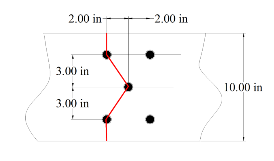 Solved Determine the net area for a 10x1⁄2 inch plate with | Chegg.com