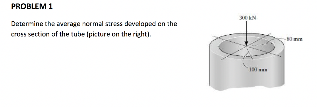 Solved Determine the average normal stress developed on the | Chegg.com