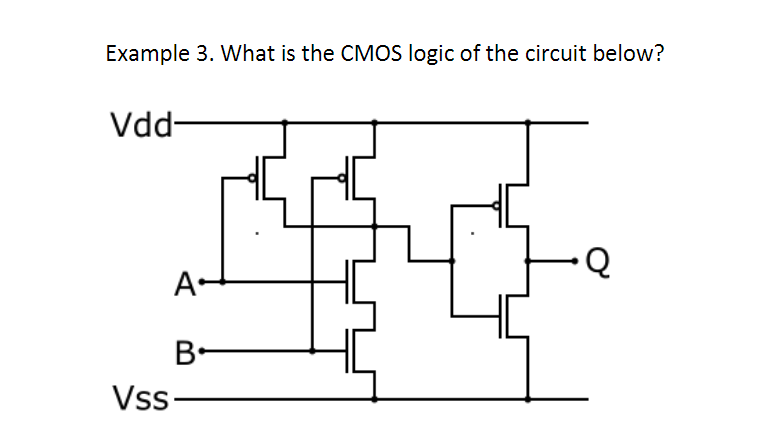 Solved Example 1. For PMOS transistor, Vs 4 V, Vg 2 V Vd 1 | Chegg.com