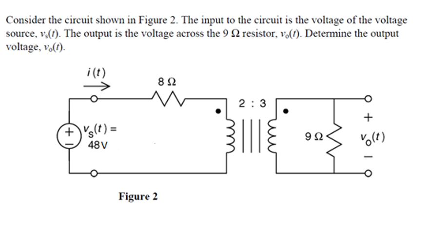 Solved Consider the circuit shown in Figure 2. The input to | Chegg.com