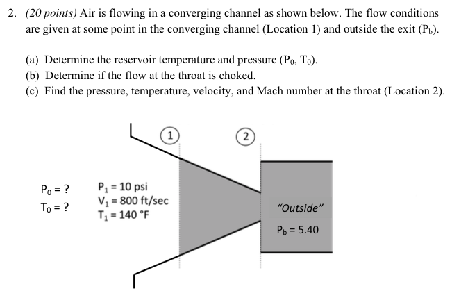 2. (20 points) Air is flowing in a converging channel | Chegg.com