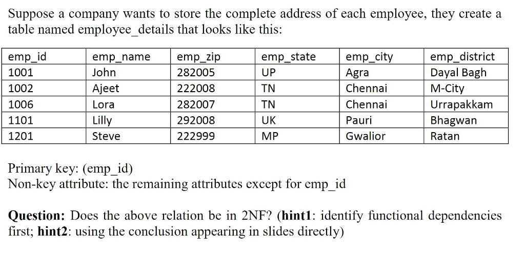 Solved Suppose a company wants to store the complete address | Chegg.com