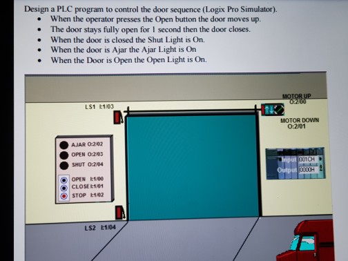 Design a PLC program to control the door sequence Chegg