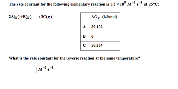 Solved 2-1 The rate constant for the following elementary | Chegg.com