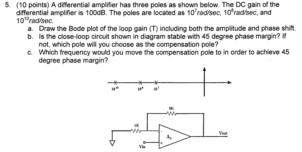 Solved A differential amplifier has three poles as shown | Chegg.com