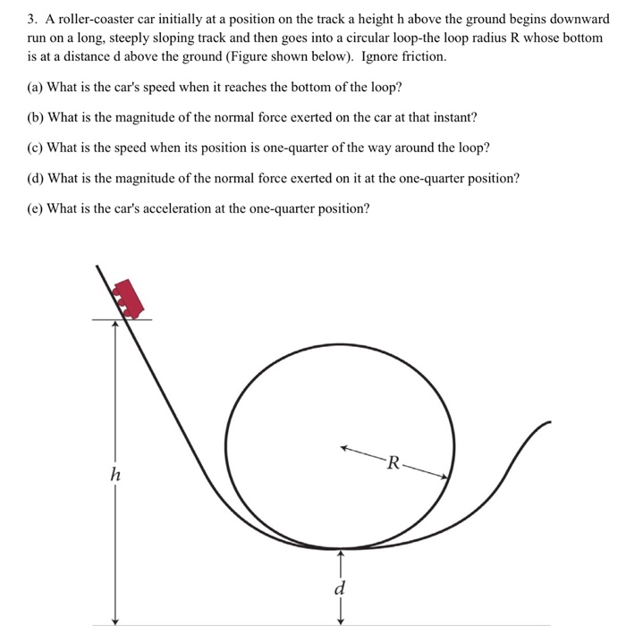 Solved: A Roller-coaster Car Initially At A Position On Th... | Chegg.com