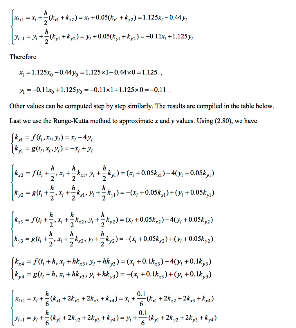 Electrical Engineering Archive September 15, 2016