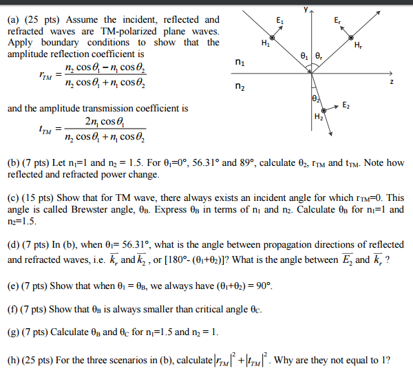 Solved Assume the incident, reflected and refracted waves | Chegg.com