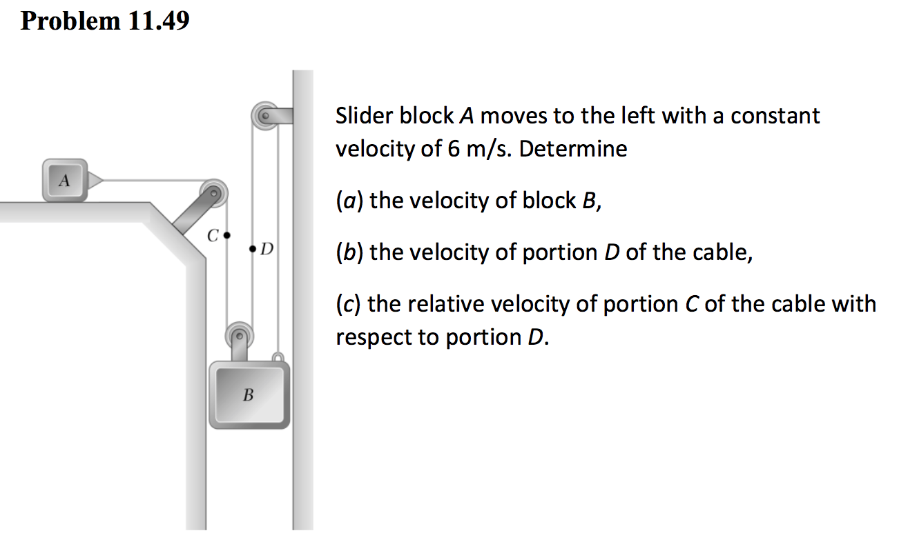 Solved Slider block A moves to the left with a constant