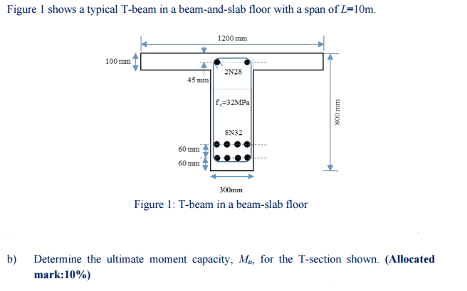 T Beam Example Solved Figure 1 shows a typical T-beam in a beam-and-slab | Chegg.com
