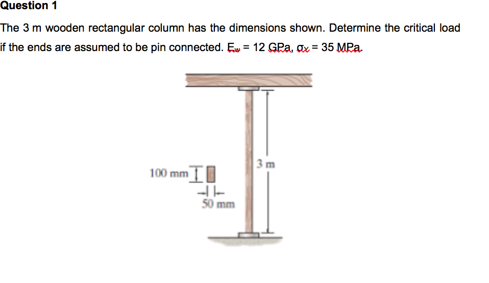 Solved The 3 m wooden rectangular column has the dimensions