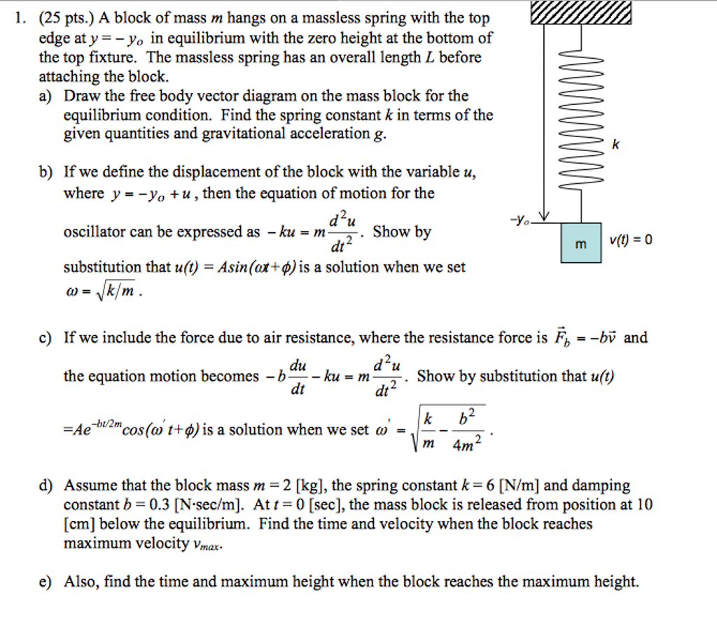 Solved A Block Of Mass M Hangs On A Massless Spring With The | Chegg.com