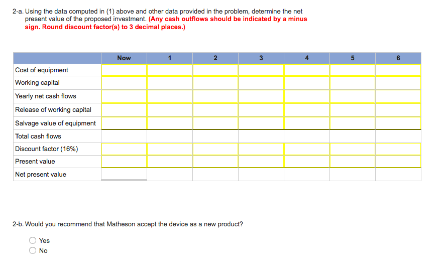 Solved value 12.00 points Matheson Electronics has just