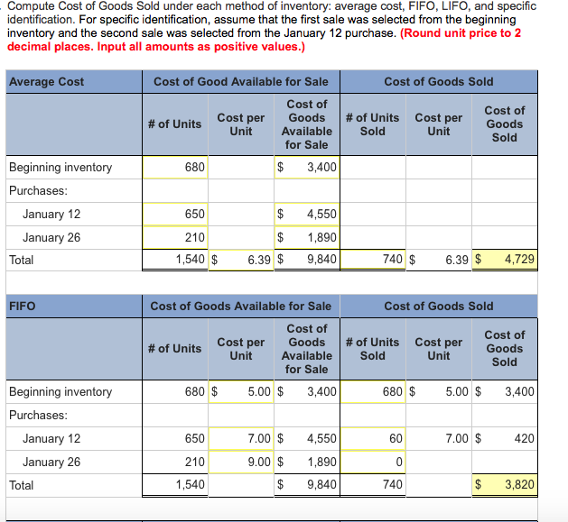 Solved Using the information below, calculate the 