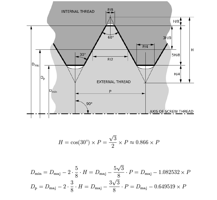 recreate-the-two-inch-long-half-inch-diameter-bolt-chegg