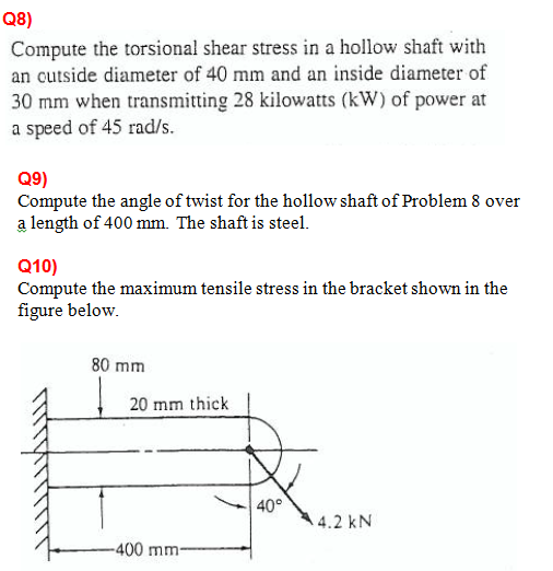 Solved Compute the torsional shear stress in a hollow shaft